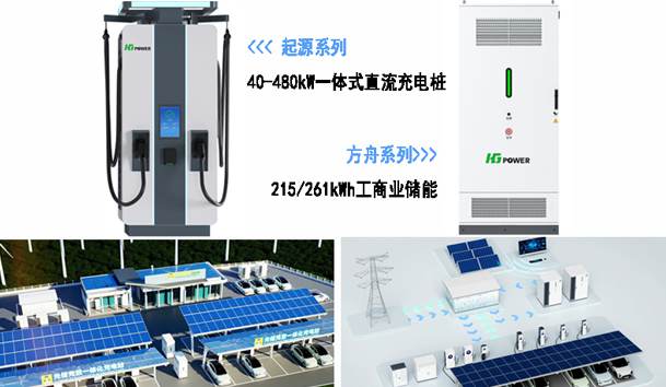 美国国际太阳能展览会-3