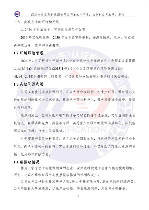 ESG（环境、社会和公司治理）报告_21.png