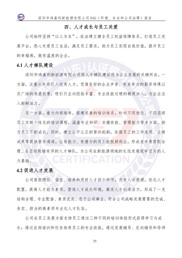 ESG（环境、社会和公司治理）报告_30.png