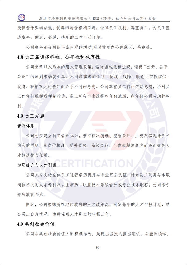ESG（环境、社会和公司治理）报告_35.png