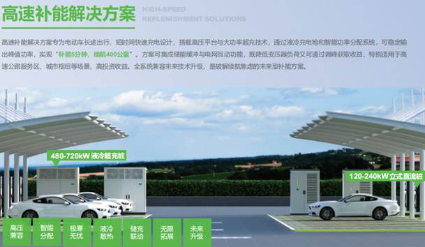 充电桩充电“三低”问题突出